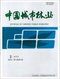 中国城市林业