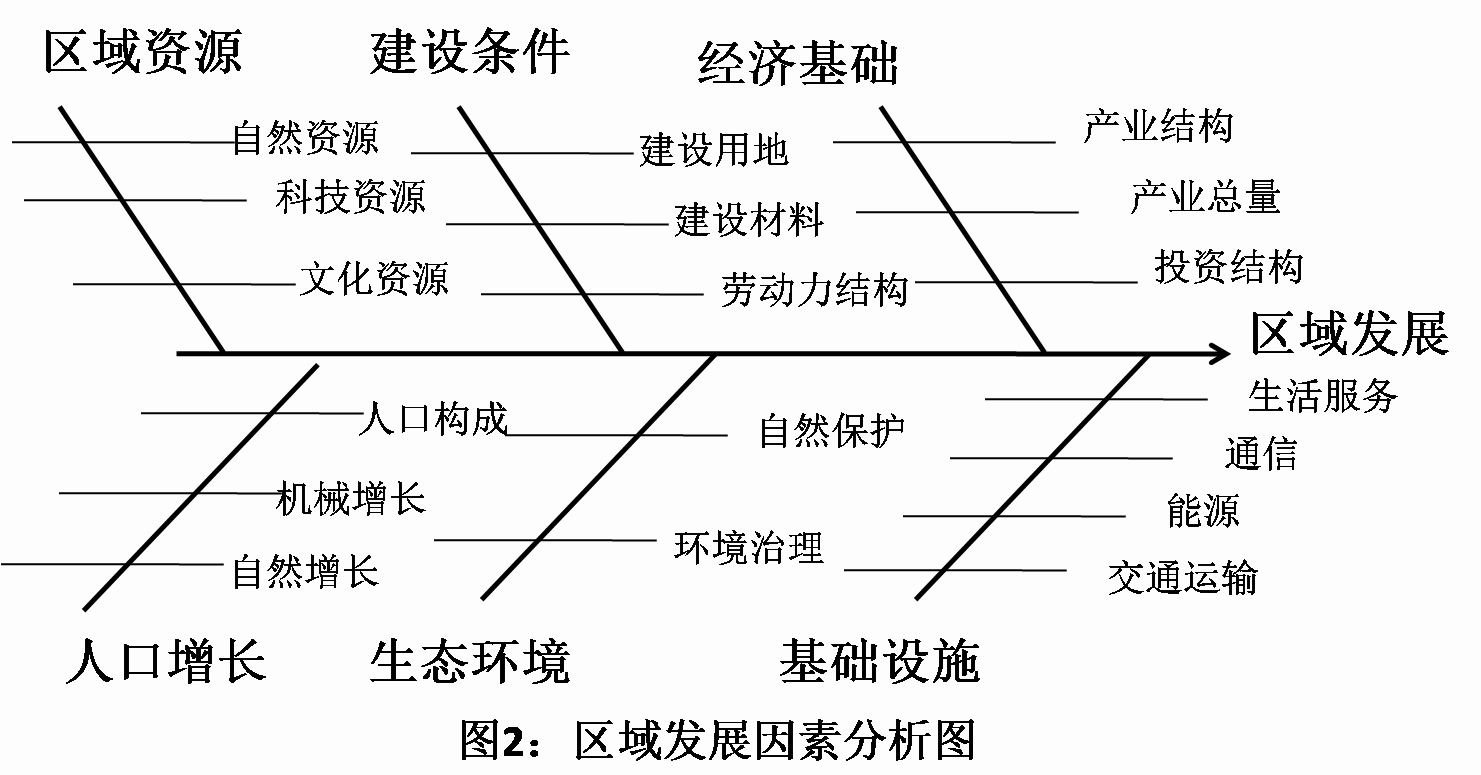 论文发表代理机构