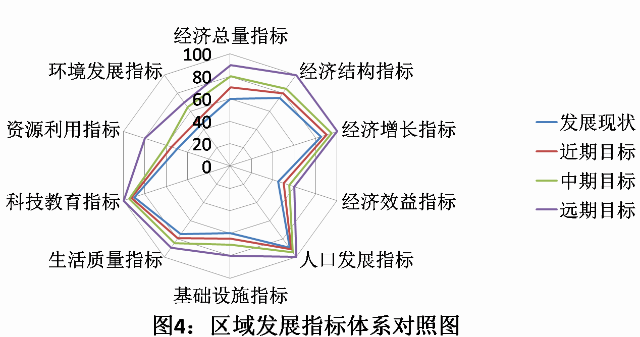 论文发表代理机构