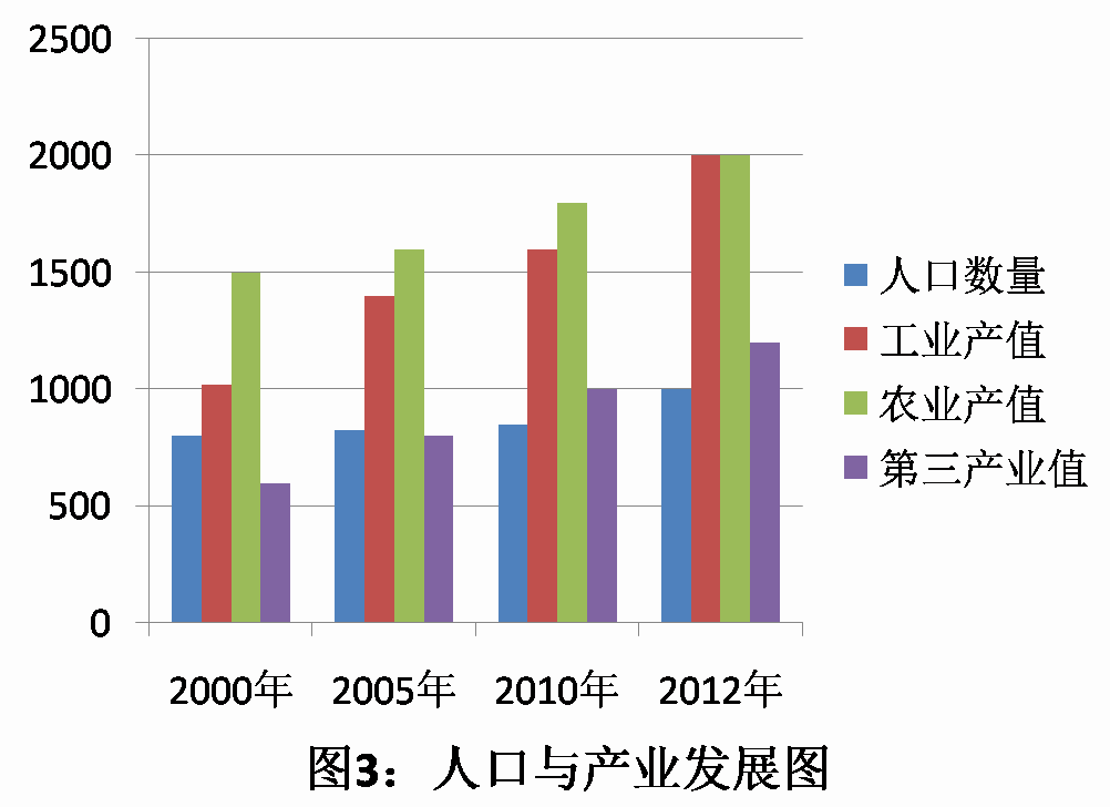 论文发表代理机构