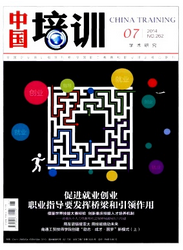中国培训