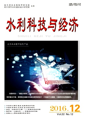 水利科技