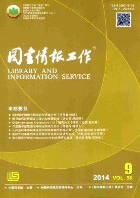 ͼ鱨ְƷ